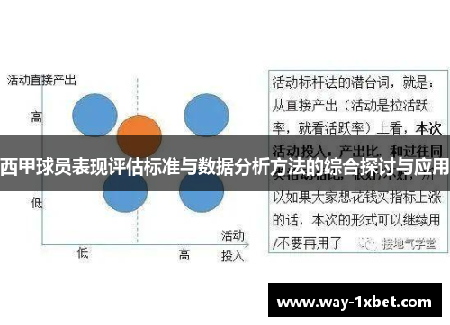 西甲球员表现评估标准与数据分析方法的综合探讨与应用