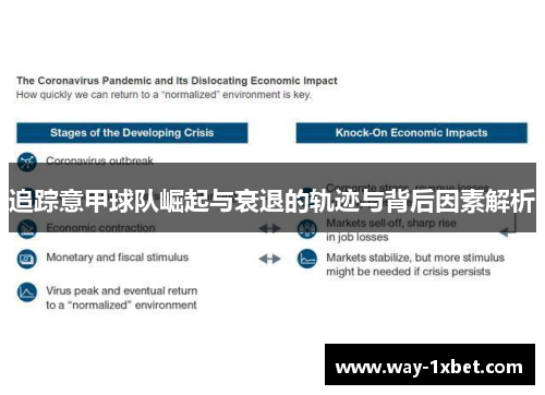 追踪意甲球队崛起与衰退的轨迹与背后因素解析 追踪意甲球队崛起与衰退的轨迹与背后因素解析