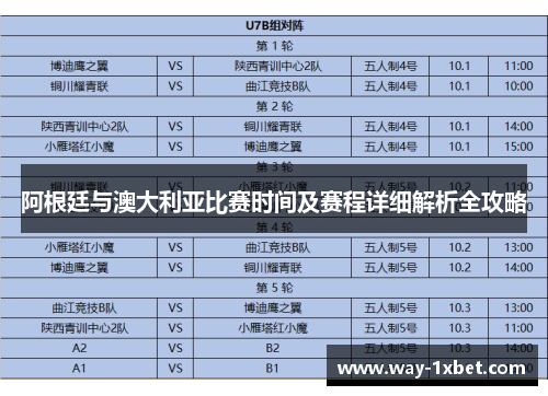 阿根廷与澳大利亚比赛时间及赛程详细解析全攻略 阿根廷与澳大利亚比赛时间及赛程详细解析全攻略