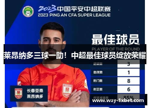 莱昂纳多三球一助!中超最佳球员绽放荣耀 莱昂纳多三球一助!中超最佳球员绽放荣耀