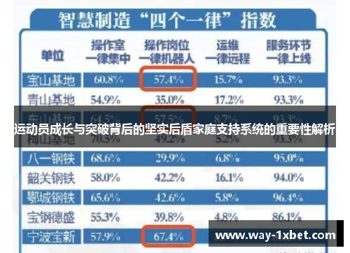 运动员成长与突破背后的坚实后盾家庭支持系统的重要性解析