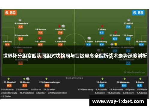 世界杯分组赛四队同组对决格局与晋级悬念全解析战术走势深度剖析