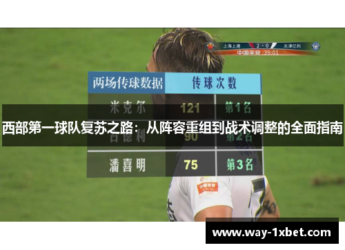 西部第一球队复苏之路：从阵容重组到战术调整的全面指南