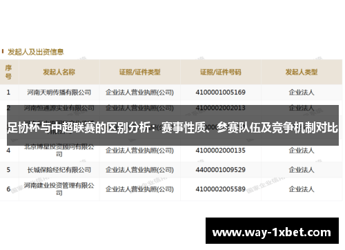 足协杯与中超联赛的区别分析：赛事性质、参赛队伍及竞争机制对比
