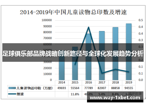 足球俱乐部品牌战略创新路径与全球化发展趋势分析