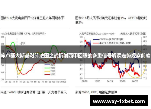 库卢塞夫斯基对阵法国之战折射西甲回暖的多重信号解读走势观察前瞻