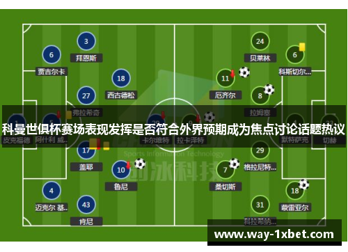 科曼世俱杯赛场表现发挥是否符合外界预期成为焦点讨论话题热议 科曼世俱杯赛场表现发挥是否符合外界预期成为焦点讨论话题热议